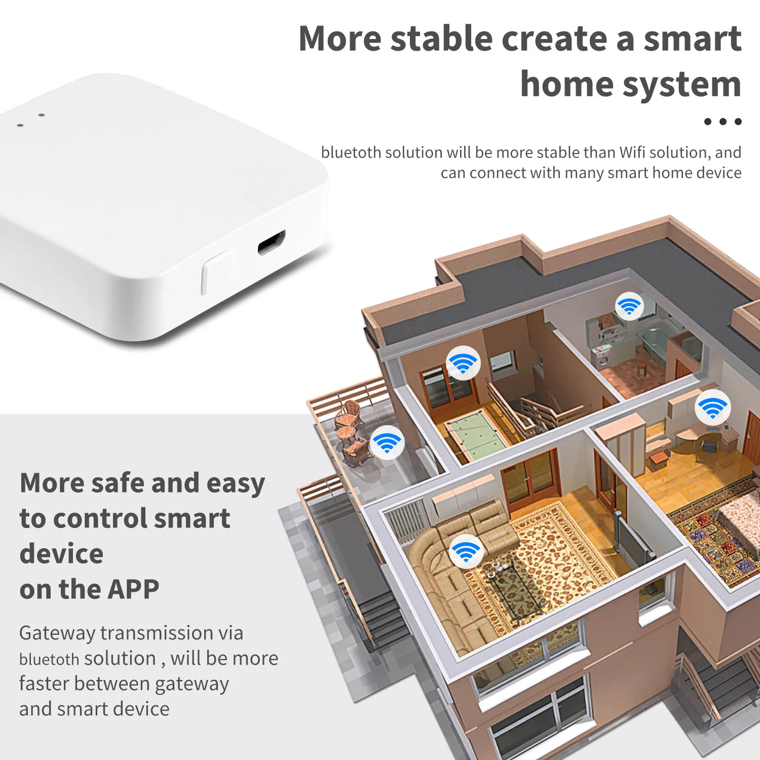 Tuya Bluetooth Gateway Smart Life Mesh Wifi Hub For Home Automation Residential Control Intelligent Appliance System App Remote