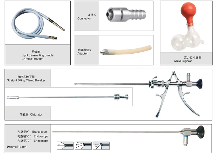 Urethral bladder instrument endoscope cystoscope strong-force lithoclast straight biting clamp breaker gravel tongs obturator