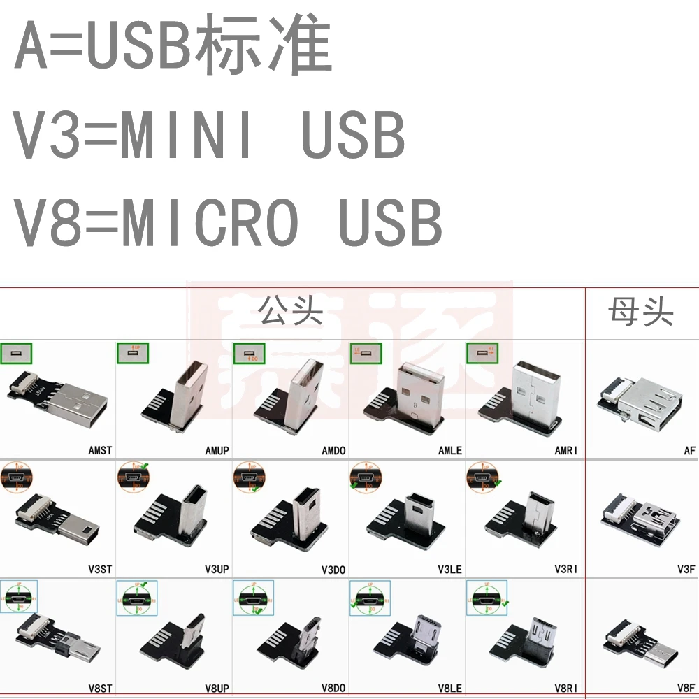 FPC USB Daten Kabel A Männlich Zu Micro Mini USB 5Pin Männlichen 90 Grad UP/Unten/Links/rechten Winkel อะแดปเตอร์ Sync Lade 0,25 M