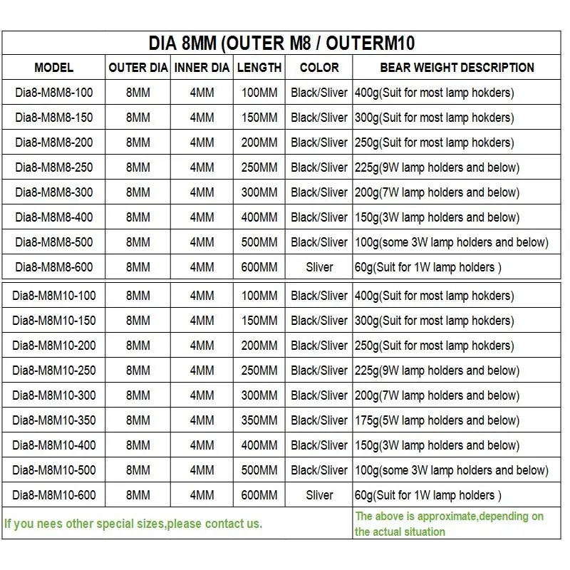 ที่ยึดหลอดไฟแบบคอห่านอเนกประสงค์ ขนาด 8/10 มม. เกลียว M8-M10 ยาว 100-500 มม. ทำจากโลหะ สำหรับโคมไฟตั้งโต๊ะ ปรับได้