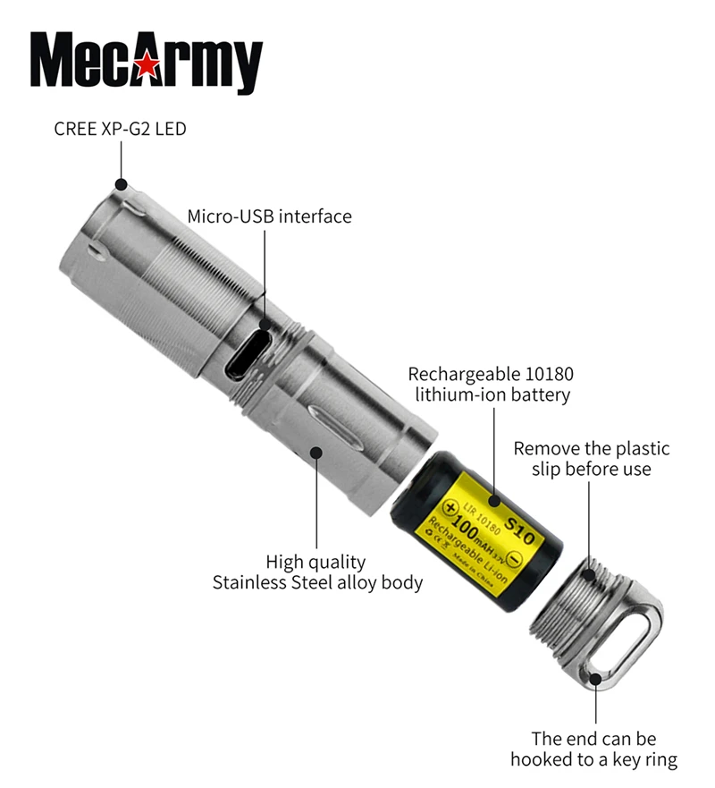 MecArmy X2S Keychain Flashlight CREE XP-G2 LED 130LM Micro USB charging Stainless steel mini torch light built-in 10180 battery