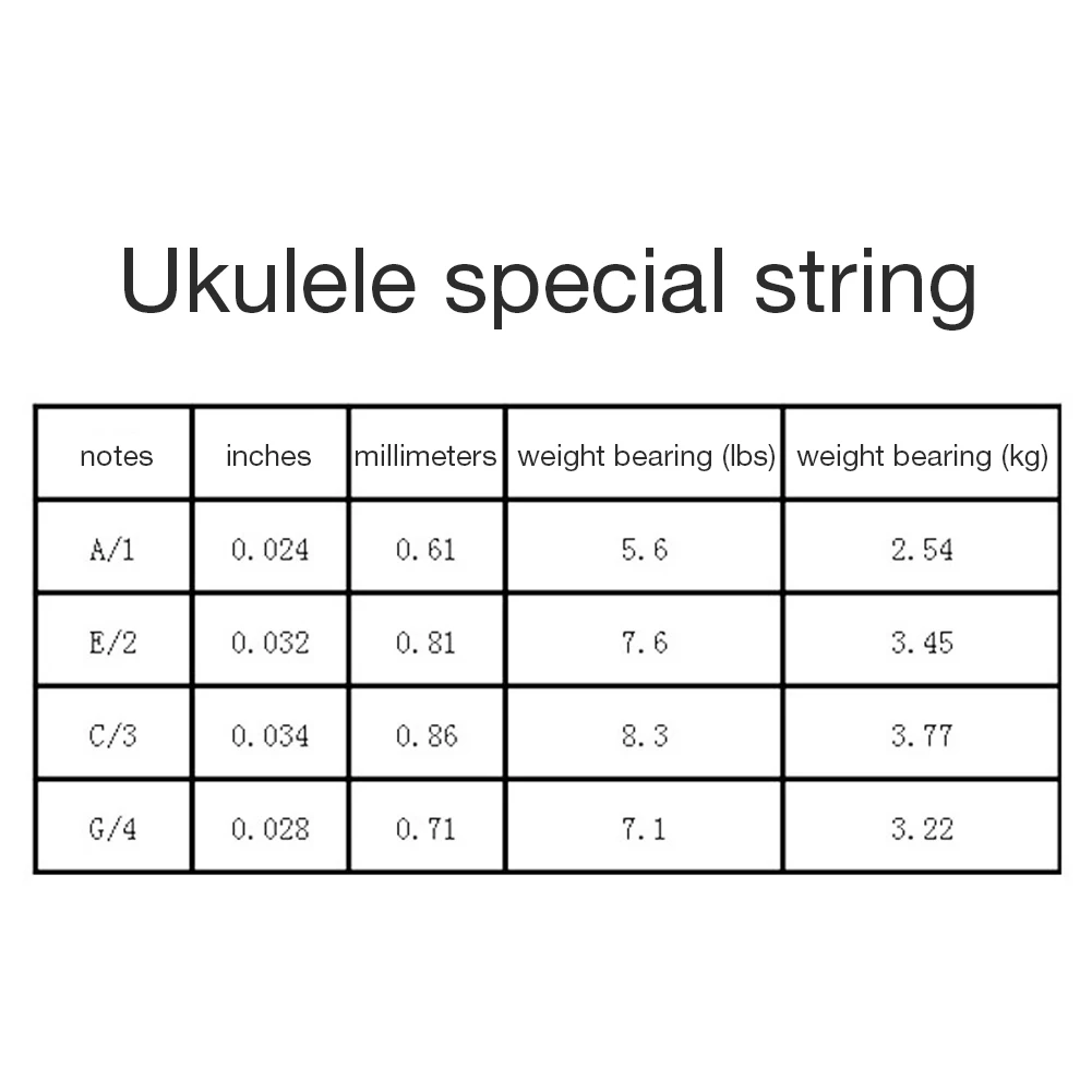 4PCS/Set Ukulele Hawaiian Guitar Strings Nylon Strings Small Four-String Universal For Music Ukulele Guitar Accessories