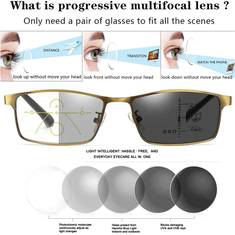 

2020 smart Progressive photochromic reading glasses unisex anti-blue light multifocal near dual-use Presbyopic Glasses 1.0-4.0