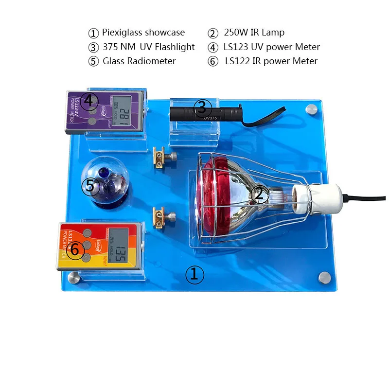 Nový 250W tepelné záření horko lamp/infrared energie meter/uv lamp/uv energie měřič solární filmovat odbyt souprava