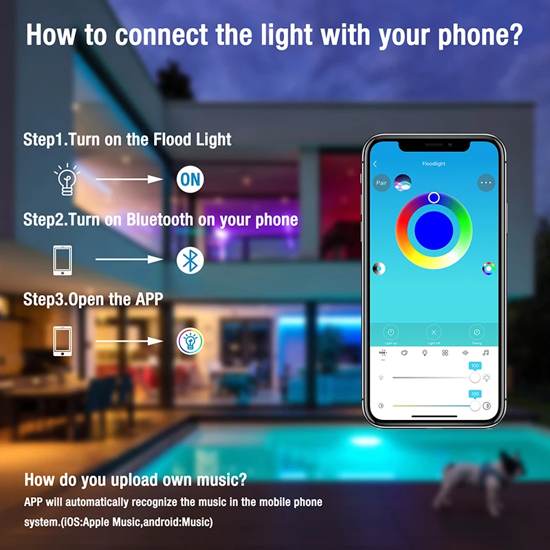 Imagem -04 - Impermeável Cor Mudando Holofote Led ao ar Livre Inteligente Luz de Inundação Grupo App Bluetooth 15w 85265v Ip66 Rgbw