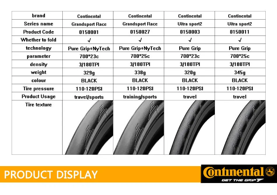 Continental Bicycle Tire Road Bike Parts 700x23c 25c Road Bike Tire Foldable Bicycle Tire Kevlar Fiber 120TPI