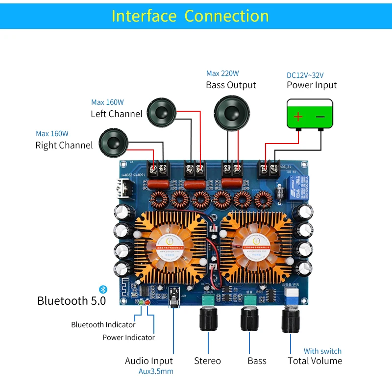 UNISIAN TDA7498E Bluetooth 5,0 Verstärker Digital High Power 2*160W + 220W 2,1 Kanal Audio Power Verstärker board DC32V
