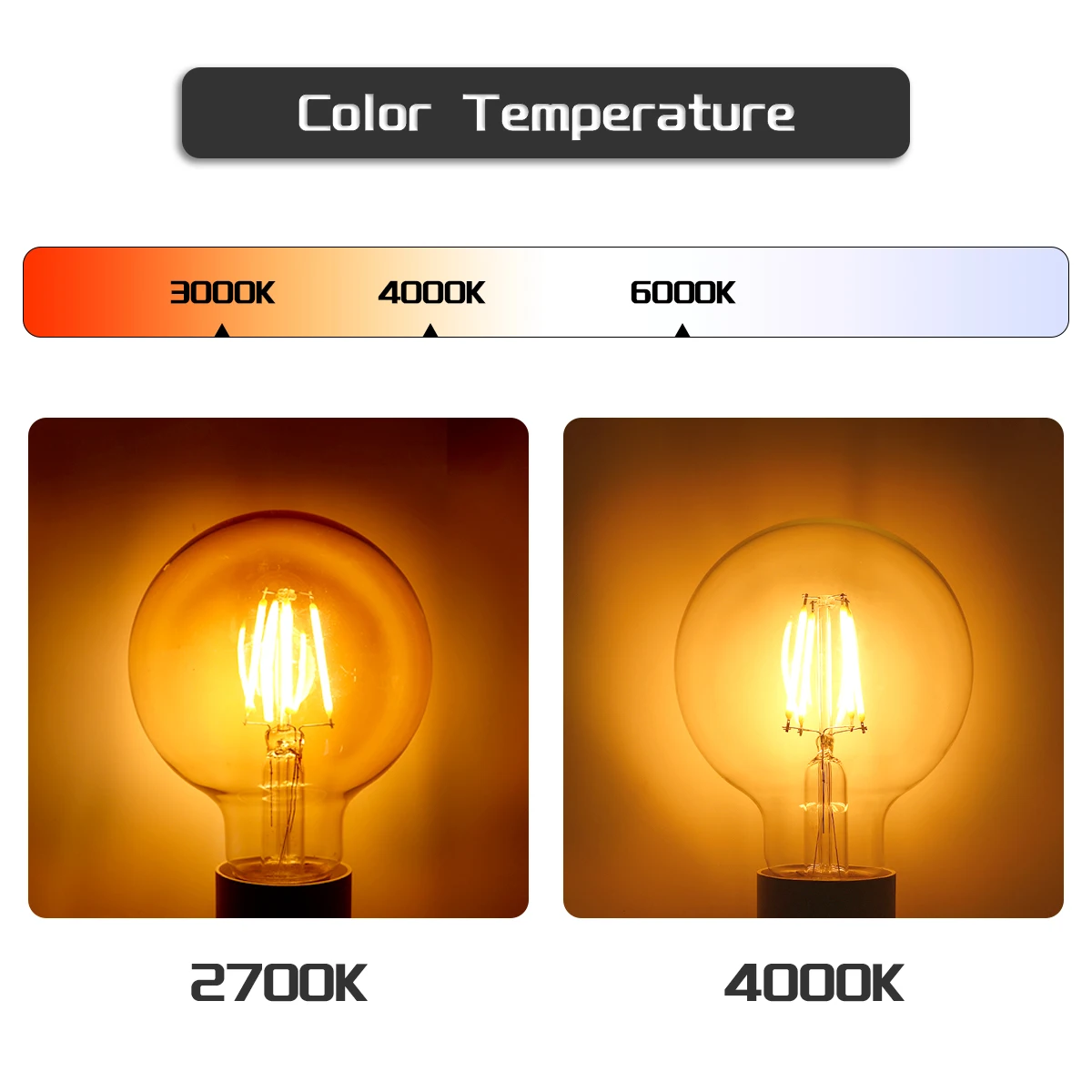 2022 Rushed Sale Ce Rohs Decor Retro Edison Led Filament Bubble Ball Bulb G80 6w 4000k 220v For Home Bedroom Decoration