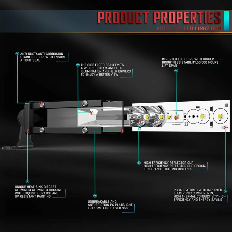 33 CENTIMETRI 130W 13000LM 6500K 26LED Singola Fila super Slim Luce del Lavoro Bar Spot Flood Combo 4x4 fuori strada HA CONDOTTO LA Barra Chiara per