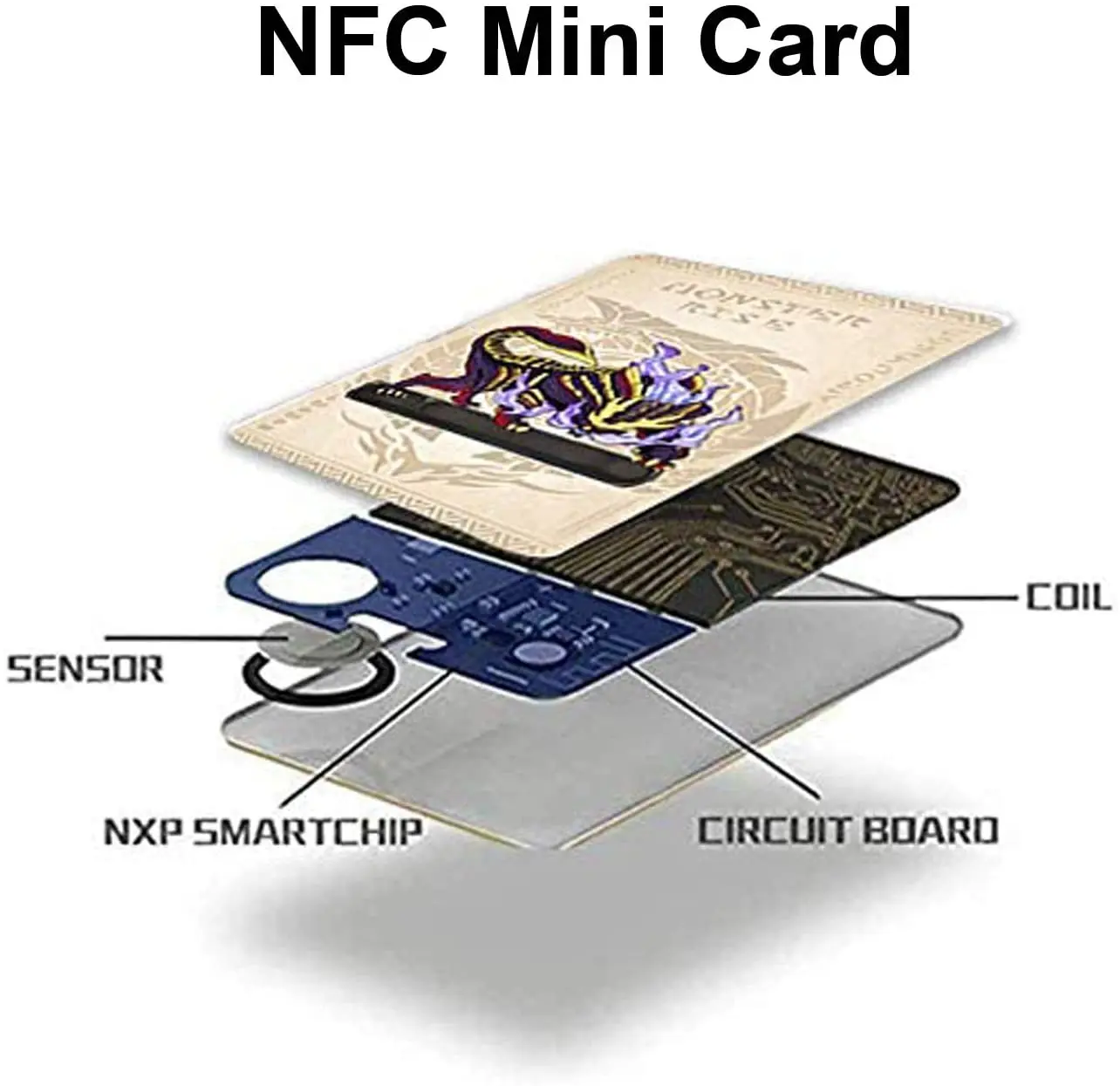 9 Chiếc Monster Hunter Tăng NFC Mini Thẻ, Bao Gồm: Palamute, Palico, Magnamalo. Tương Thích Với Công Tắc/Công Tắc Lite/Mới 3DS