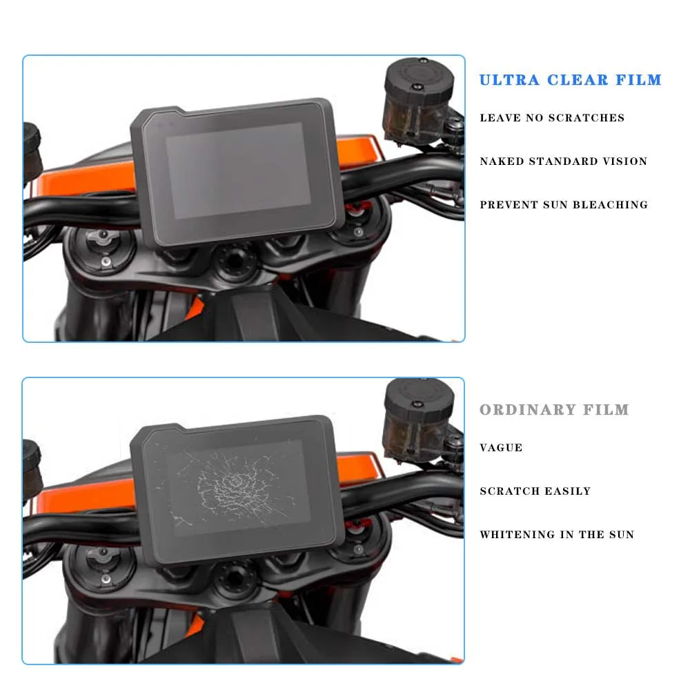 Motorcycle Scratch Cluster Screen Dashboard Protection For 1290 SUPER DUKE R 2021 2020 Instrument Film