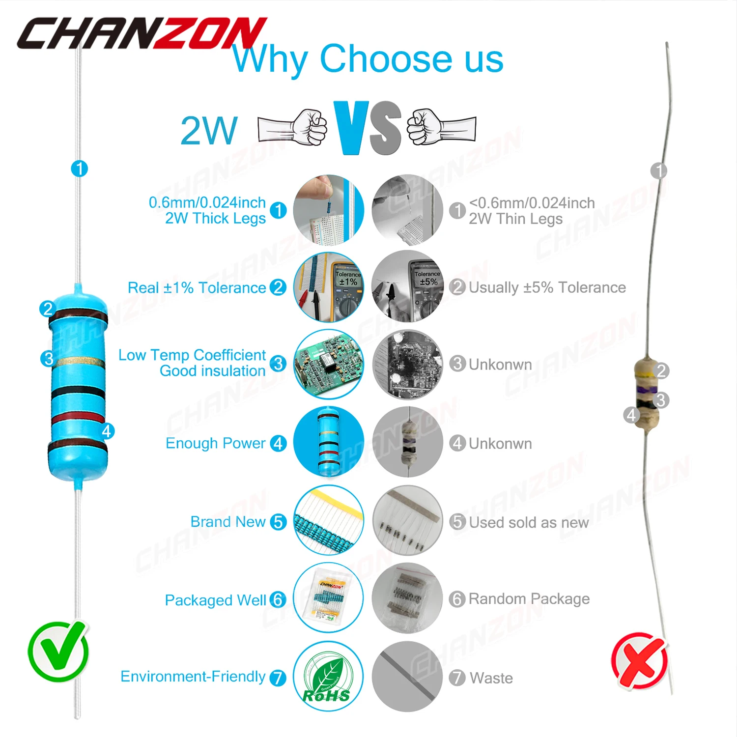 2W 1% High Precision Metal Film Resistor Kit 0.1 3.9 4.7 10 47 100 470 1K 4.7K 47K Ohm 2 W Watt Fixed Resistance Assortment Set