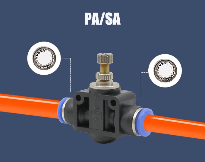 Pneumatische montage Pijpconnector Buis Luchtsnelkoppelingen Water Push-in slang Kunststof 4 mm 6 mm 8 mm 10 mm 12 mmPV PE PU PY-connectoren