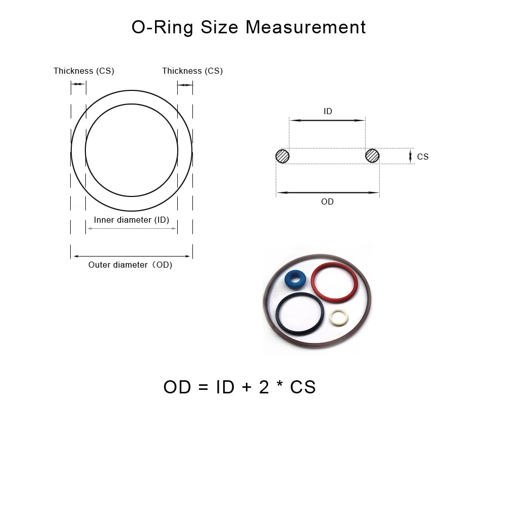 Shore Hardness 90 Degree Thickness 3mm / 3.1mm NBR Rubber O-Rings Seal Rubber Washers  Sealing Sizes Can Customized