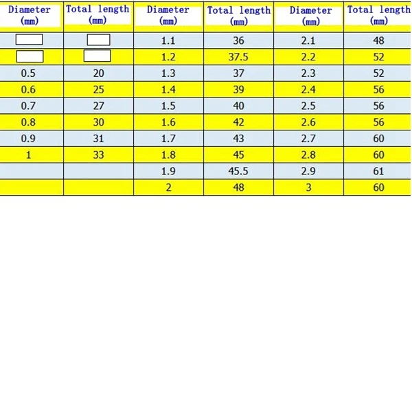 Mata bor lurus, batang lurus, bor putar 0.5MM-3MM 1MM 2MM, jarum lubang manik untuk batu permata mutiara/Amber/manik-manik kayu