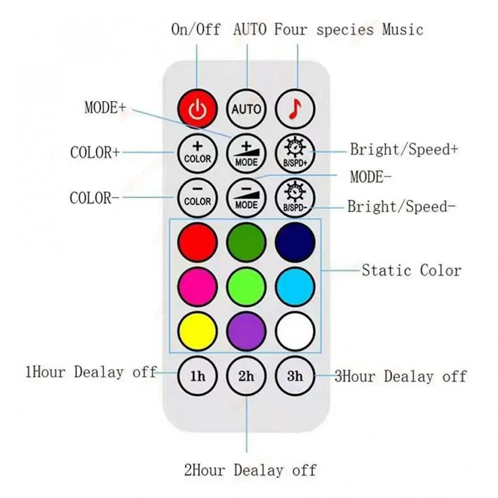 The 21Key RF LED Music Timing Controller 4 Buttons 2 Port RGB Controller for LED Strip Light