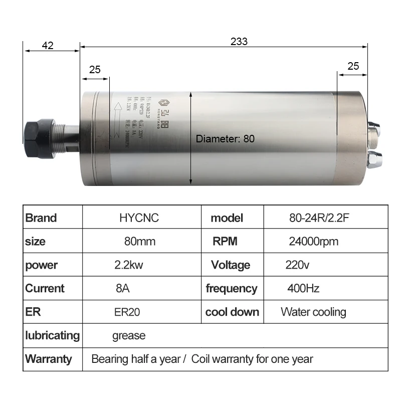 24000prm 400hz แรงบิดสูง 2.2 Kw Er20 แกนระบายความร้อนด้วยน้ํา 220,380v 4Pcs แบริ่ง Cnc Mill เครื่องแกะสลักงานไม้มอเตอร์