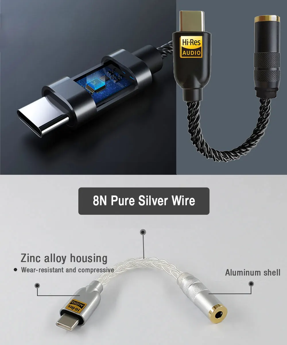 Convertitore adattatore di decodifica portatile HIFI da USB-C a 3.5mm connettore decodificatore digitale auricolare Amp scheda audio DSD Silver Wire DAC