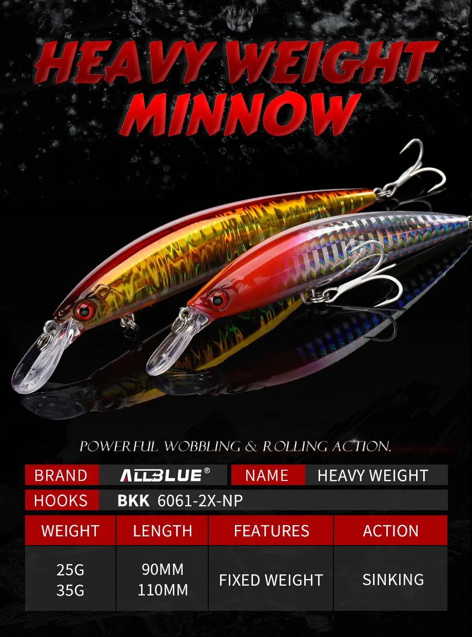 ALLBLUE Schwerer Minnow 90 mm/110 mm sinkender Jerkbait Longcast Angelköder Salzwasser Seebarsch Kunststoff Kunstköder Tackle – Detail 1