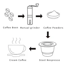 ICafilas Reusable Stainless Steel Nespresso Capsules #5