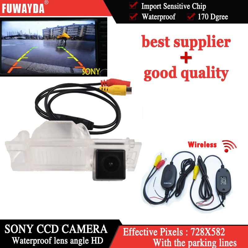 

FUWAYDA Wireless SONY CCD Car Reverse Rear View Parking Kit Back up Camera for Hyundai ix35 New Tucson