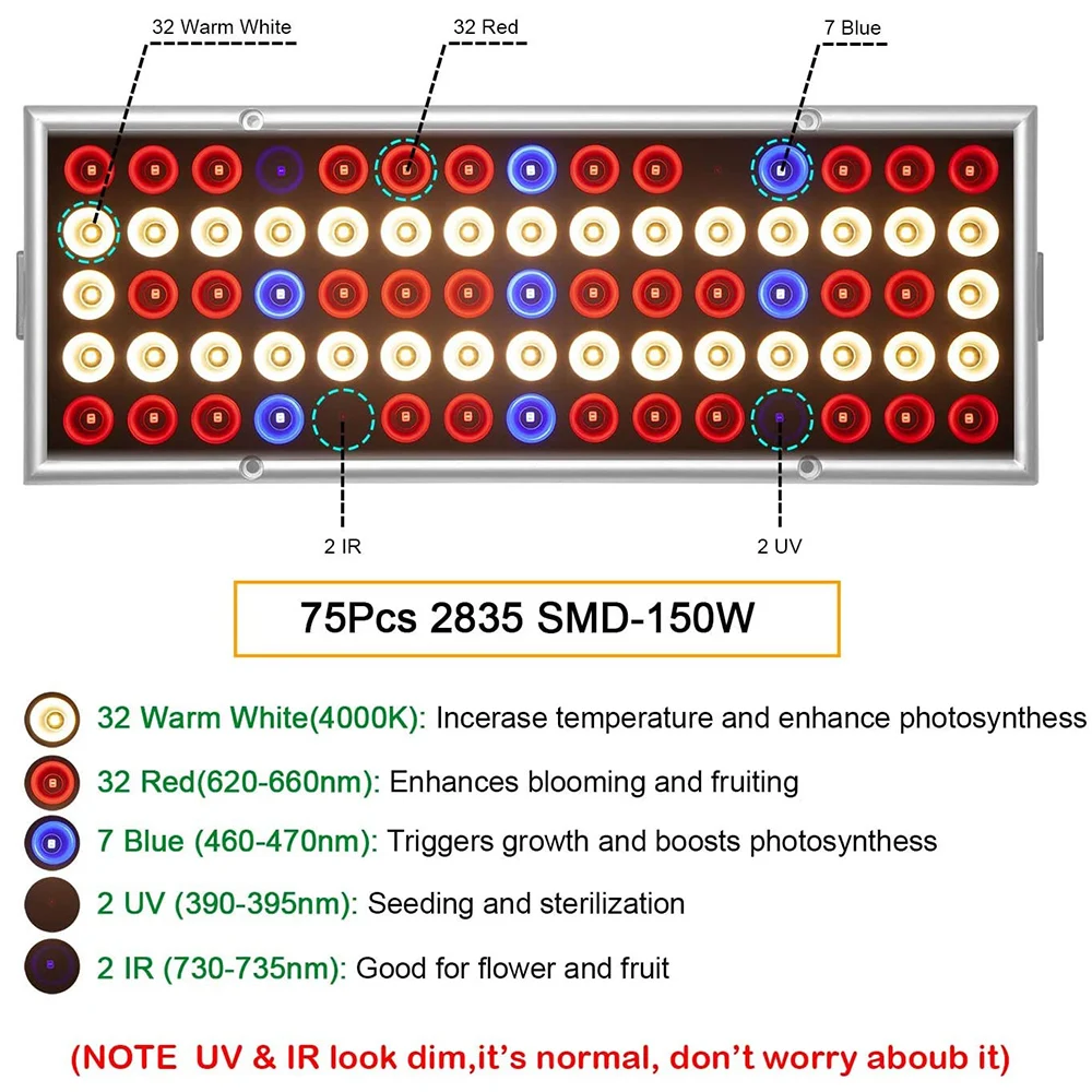 45W Phát Triển Đèn Nhà Kính Thủy Canh Vật Có Đèn Trợ Sáng Suốt Phát Triển Lều Pha Chiếu Sáng Trong Nhà Tăng Trưởng Thực Vật Đèn