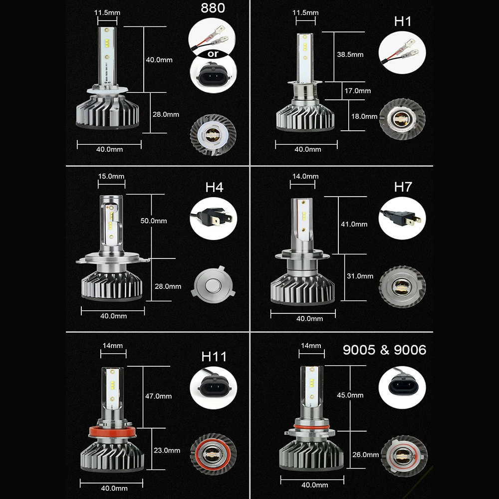 Zdatt H7 Led Canbus Lamp H1 H4 H8 H11 9005 HB3 9006 HB4 880 H27 Led Headlights 12V 6000K 110W 50000LM Turbo ZES Car Fog Lights
