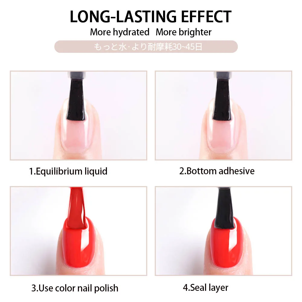 Vendeeni Base Coat Temperen Matte Top Jas Functionele Gel Nagellak Versterkte Gel Blossom Gel Folie Transfer Gel Nail Remover