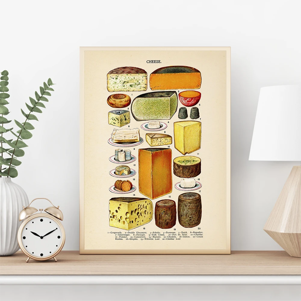 Antique Cheese Chart Wall Art Print Canvas Vintage Kitchen Decor Poster Types Of Cheese Picture Dining Room Decorative Painting
