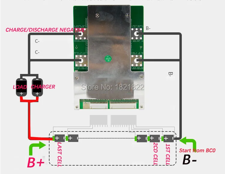 BMS 28S 100A LiFePO4  80A/60A   3.2V BMS PCM For Electric Vehicles