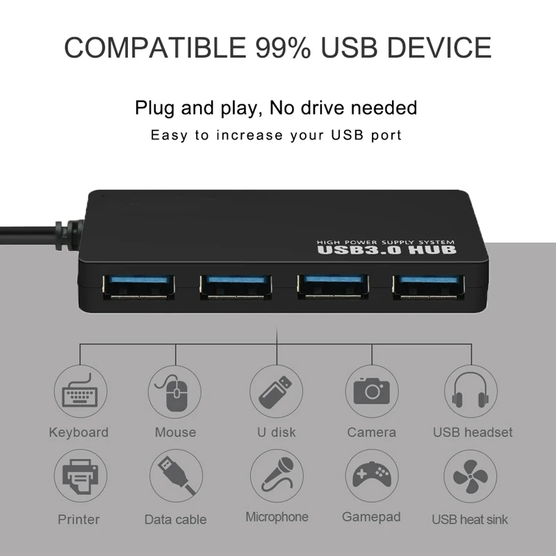 USB-концентратор Тип C 3,1 3,0, 4 порта USB с адаптером питания для xiaomi macbook air pro, аксессуары для ноутбуков и компьютеров, разветвитель