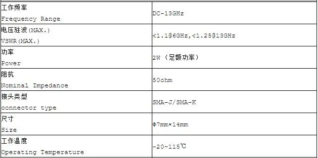 SMA الذكور والإناث RF إنهاء محوري ، Freq:DC-8G ، 13G ، 18G ، 2W ، VSWR 1.15