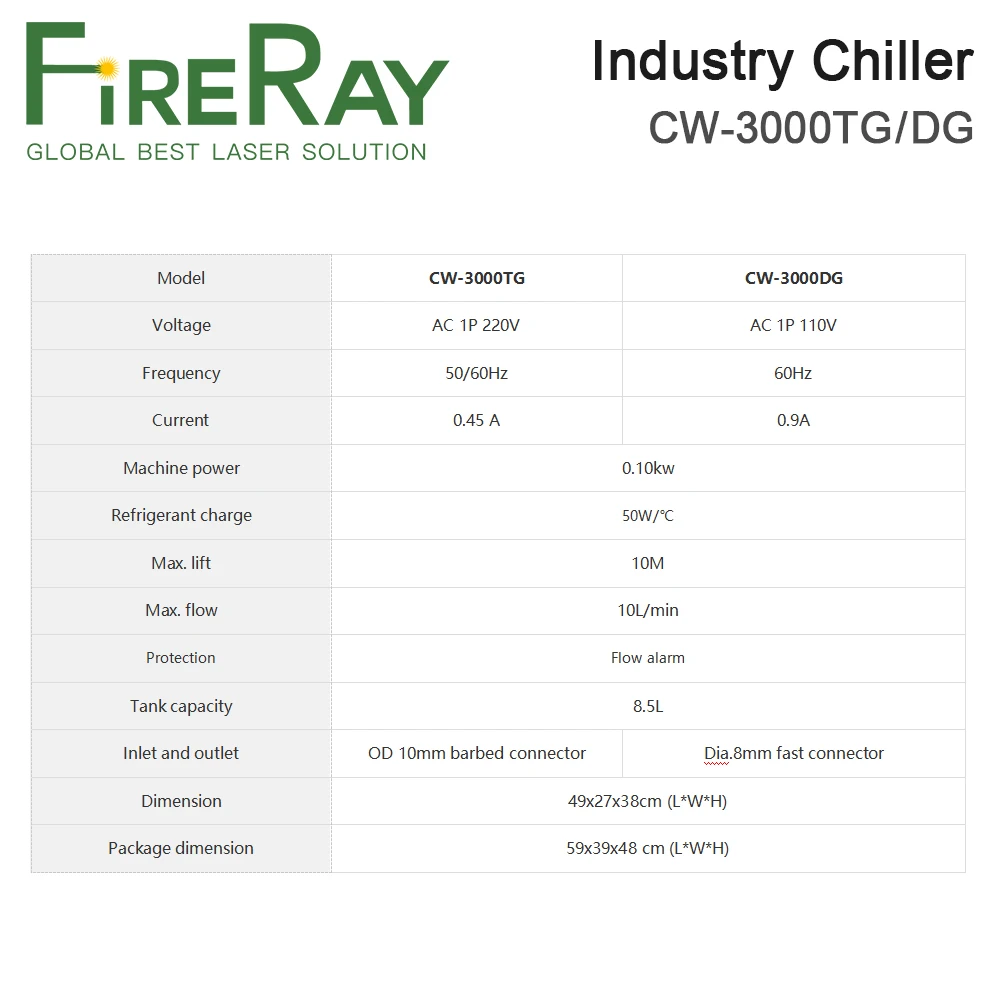 FireRay S&A Industrial Water Chiller CW3000 DG110V TG220V for CO2 Laser Engraving Cutting Machine Cooling 60W 80W Laser Tube