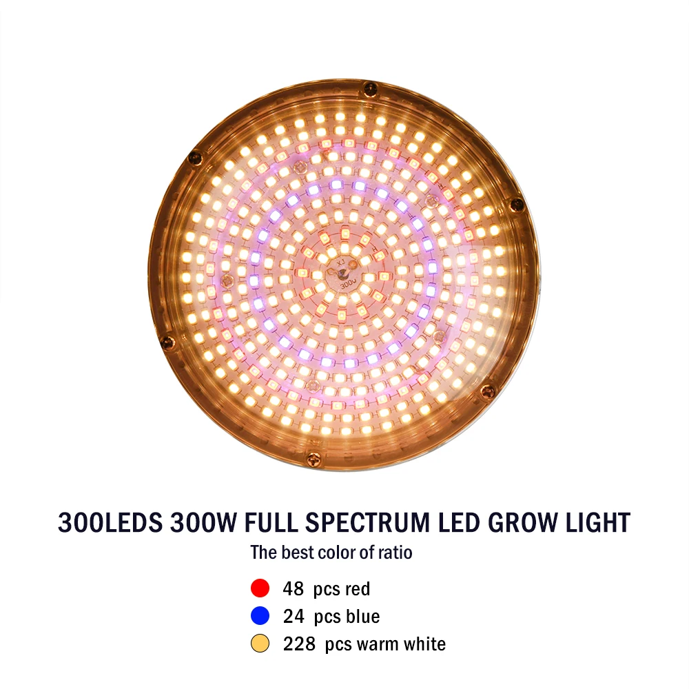 Phytolamp Lamp for Plants 300W LED Grow Light Full Spectrum Warm Sunlight Indoor Grow Box Flowers Bulb Fitolampy