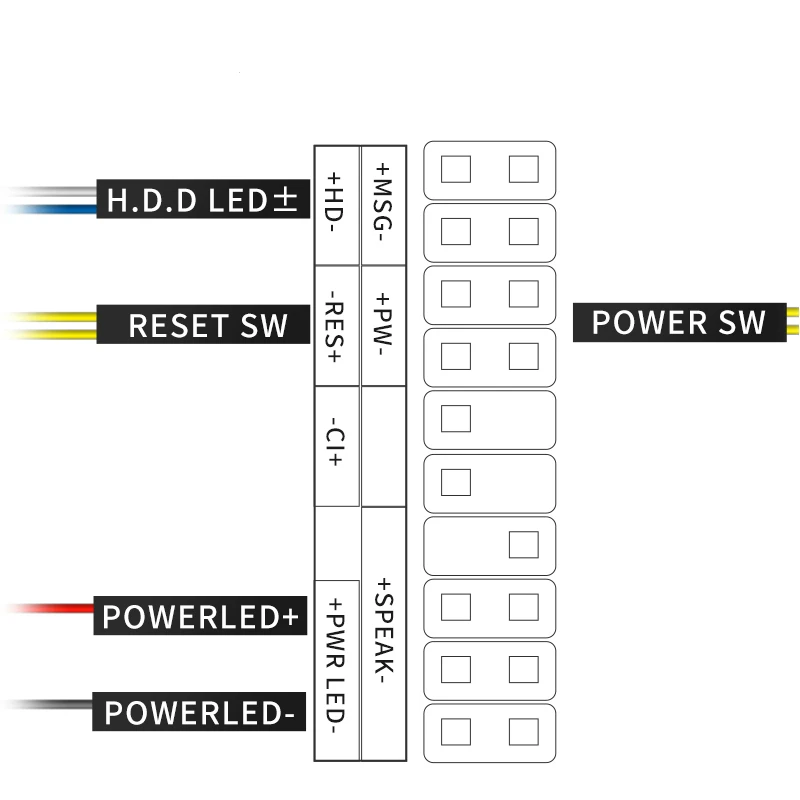 PC Host Start Restart LED Metal Button Switch PC DIY 12mm 16mm 19mm 22mm With 60cm Motherboard Cable PC Power Switch