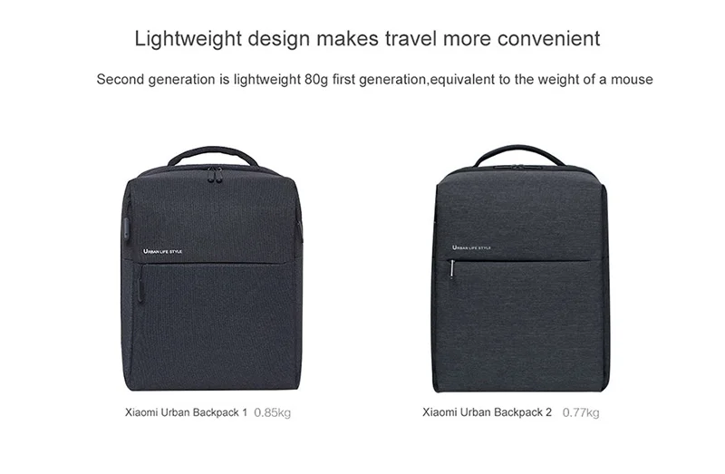 Xiaomi Rucksack Mi Minimalistischer Urbaner Lifestyle Polyester-Rucksack für Schule, Geschäft, Reisen Herrentasche mit Großer Kapazität – Detail 1
