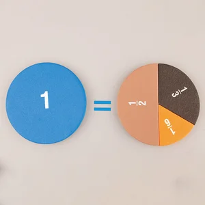 9 Main Mathematical Sales - №4