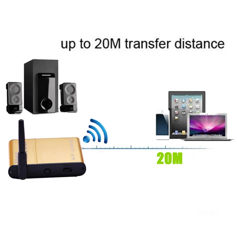 Receptor de Audio inalámbrico 2,4G, Conector de música de 3,5mm, estéreo, HiFI, sin pérdidas, RCA, USB, Dongle, 2RCA, lotus, para altavoz, amplificador de potencia AV