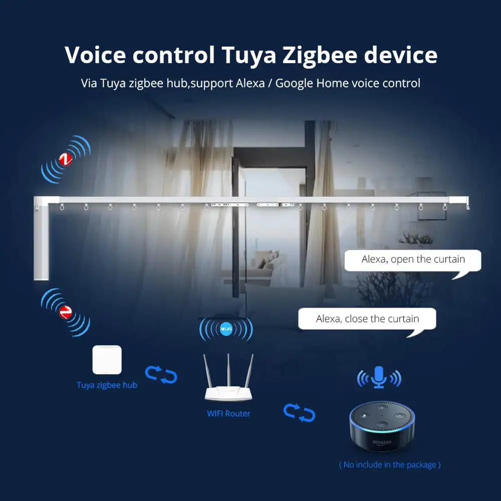 Zemismart Tuya Zigbee 3.0 Wireless Hub Gaterway Smart Life Bridge telecomando sensore porta sensore di movimento temperatura