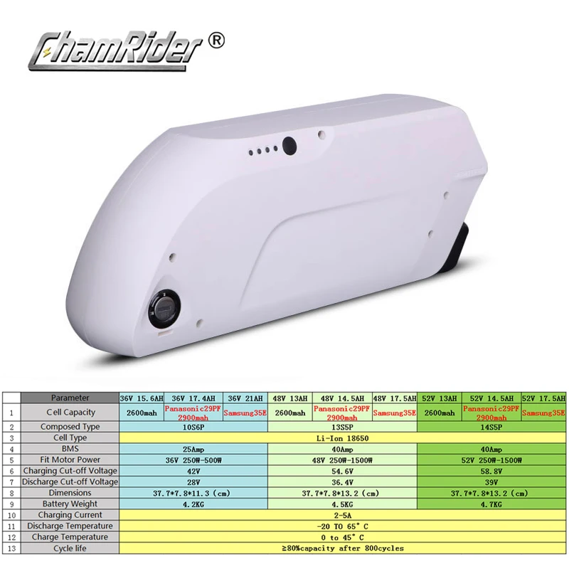 Original 48V 36V ebike Battery Tigershark Downtube 20AH 30A 40A BMS 350W 500W 750W 1000W 1500W 18650 Cell BBS02 BBSHD