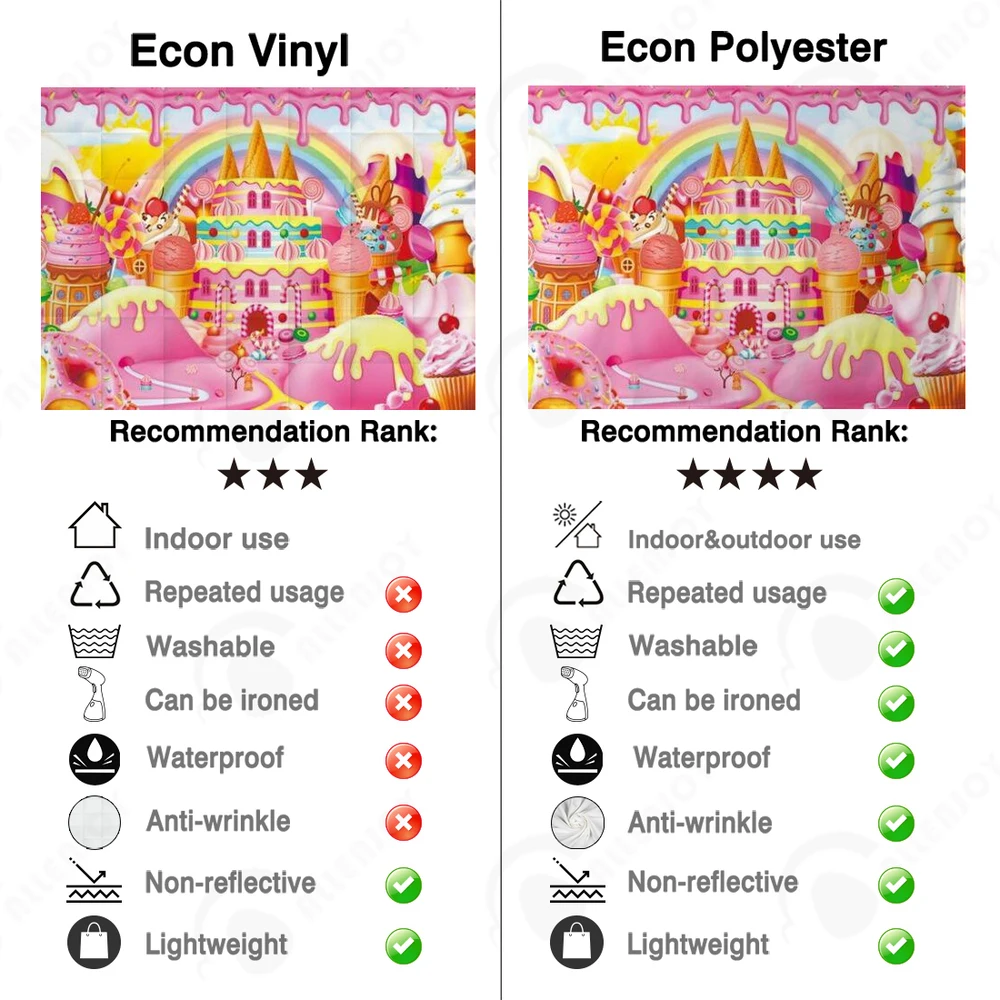 Allenjoy-Fondo de fiesta de cumpleaños para niños, Candyland telón de fondo rosa, postre, donas, Baby Shower, crema, Arco Iris, castillo, fotomatón