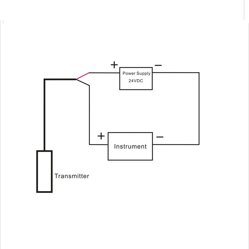 10 pcs 0-6m Measure range liquid level transmitter 24VDC 4-20mA DC water level transducer with 10m cable with shipping cost