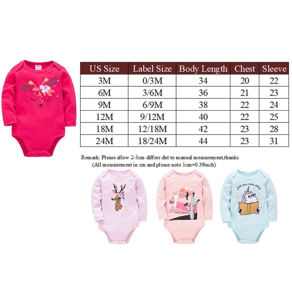 Honeyzone 5ピース/セット幼児の少年の服ファッションフルスリーブボディスーツデmaternidade recem nascido新生児ジャンプスーツ0-12m