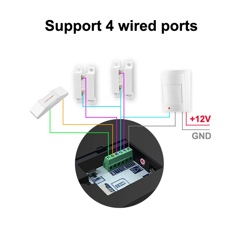 Casa assaltante Sistema de alarme de segurança, WiFi, GSM, Intercom 433MHz, Sensor sem fio, controle remoto, discagem automática, kit sensor sirene