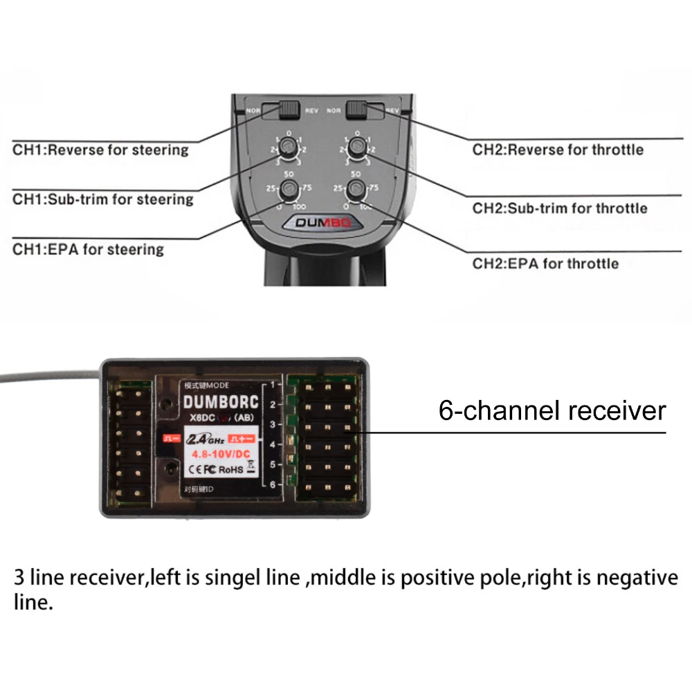 DUMBORC X6P 6CH 2.4G RC Radio Controller Transmitter with X6DC Receiver DC LED Set for RC Car Boat Tank Support DIY