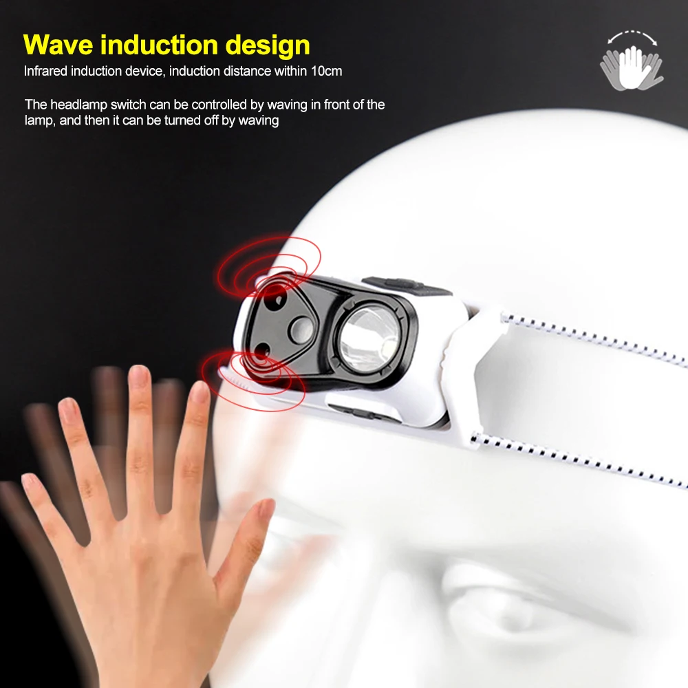 Mini LED XPG Motion Sensor Headlamp USB Rechargeable Night Fishing Head Light 4 Light Modes Powerful Camping Light