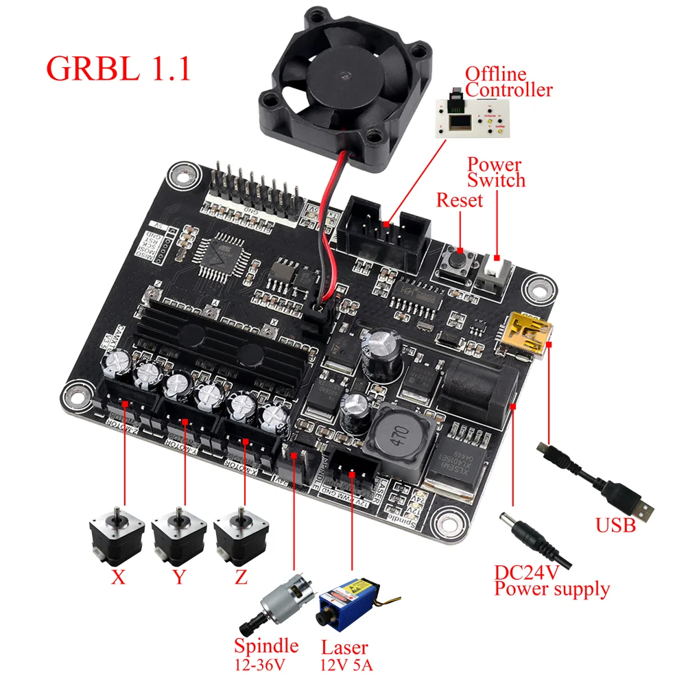 Carte de commande pour Machine à graver Laser GRBL1.1, Port USB, carte mère à 3 axes, pilote intégré, mise à niveau du contrôleur CNC