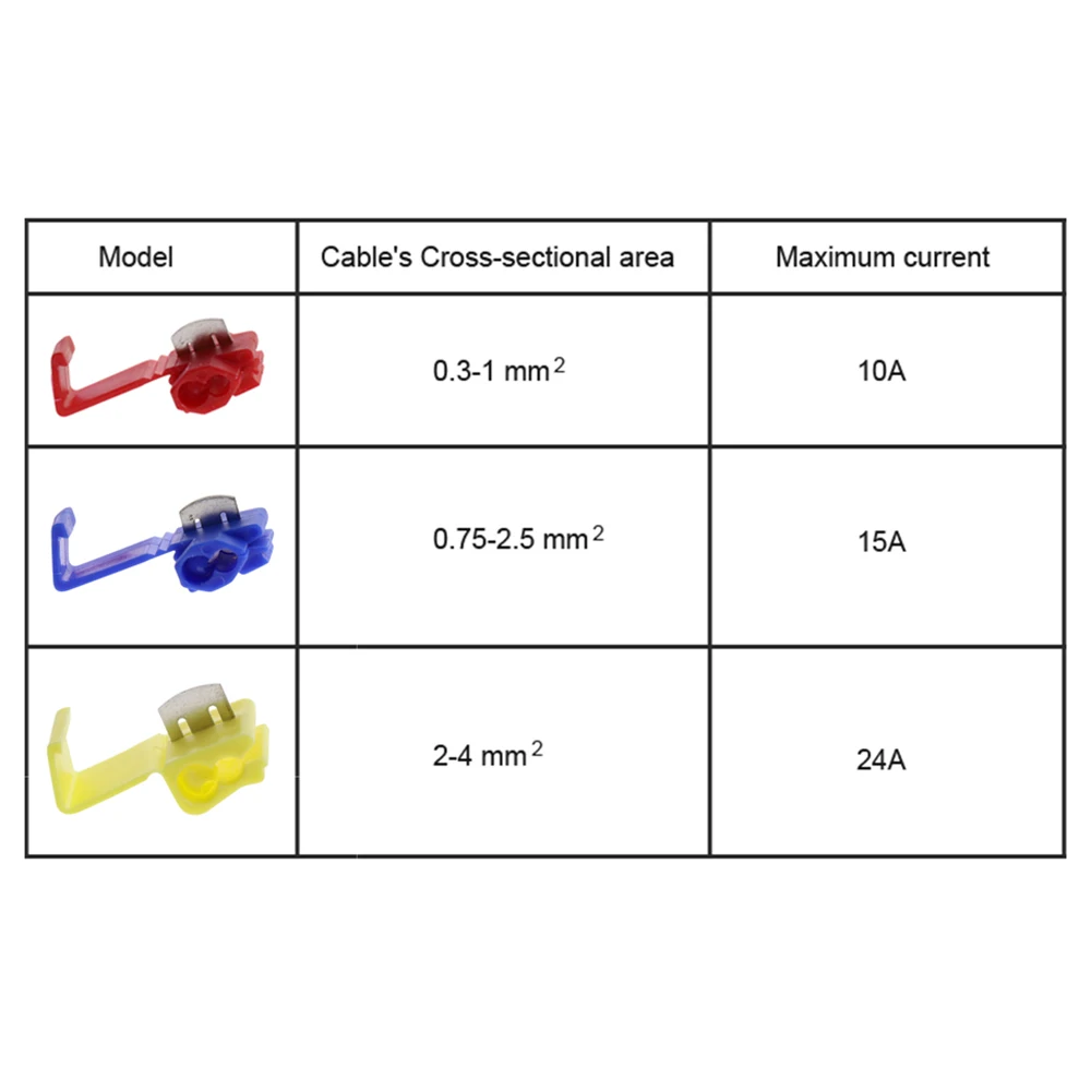 الأحمر 22-18 AWG الأزرق 18-14 AWG الأصفر 12-10AWG سكوتش قفل الأسلاك الكهربائية موصلات كابل وصلات سريعة تجعيد