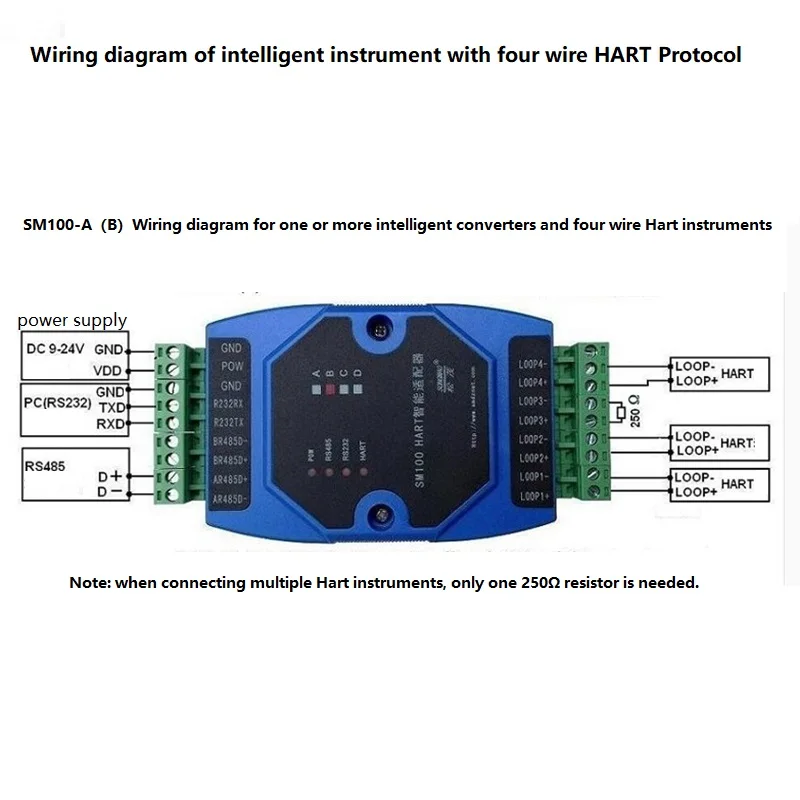 HART 프로토콜 변환기, HART to RS485, MODBUS to 232HART (SM100-B)
