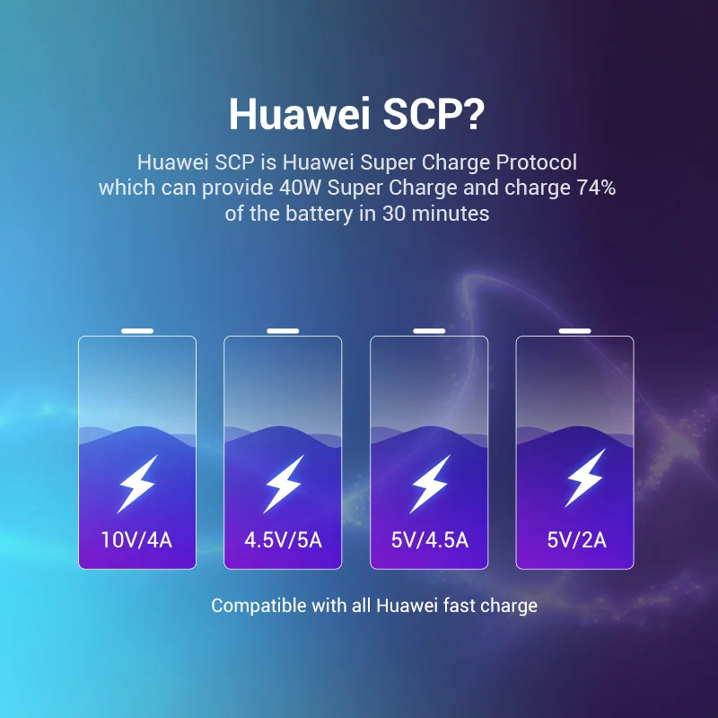 Vention 5A kabel USB typu C dla Huawei P40 Pro Mate 30 P30 Pro Supercharge 40W szybkie ładowanie USB-C kabel ładowarki do przewodu telefonicznego